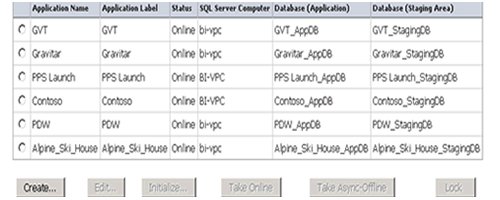 Planning Administration Console_Aplicaciones