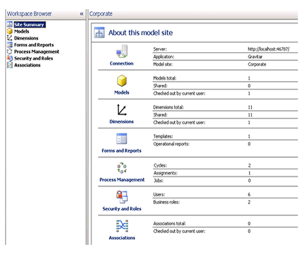 Workspace Browser 