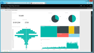 Power BI On-Premises