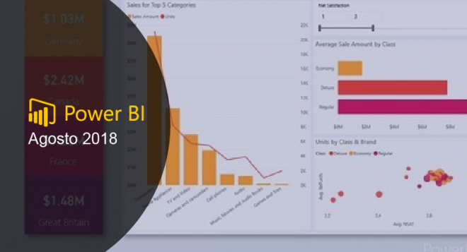 POWER BI – Actualización Agosto 2018 | Business Intelligence, Data  Warehouse, Monterrey, México : Gravitar