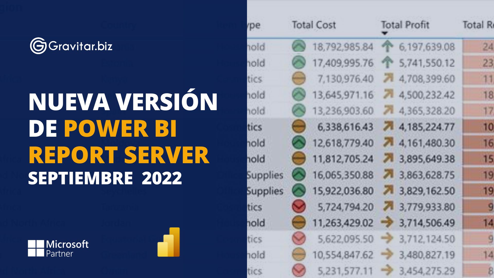 Power BI Report Server Septiembre 2022|Business Intelligence