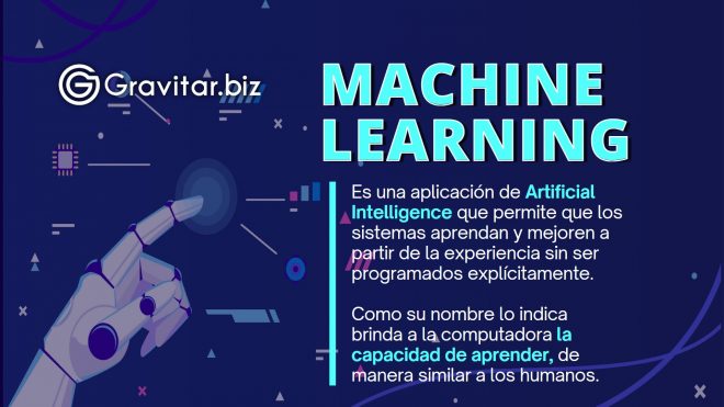 Machine Learning puede resolver problemas a una velocidad y escala que la mente humana no puede duplicar y permite reemplazar ciertas capacidades humanas